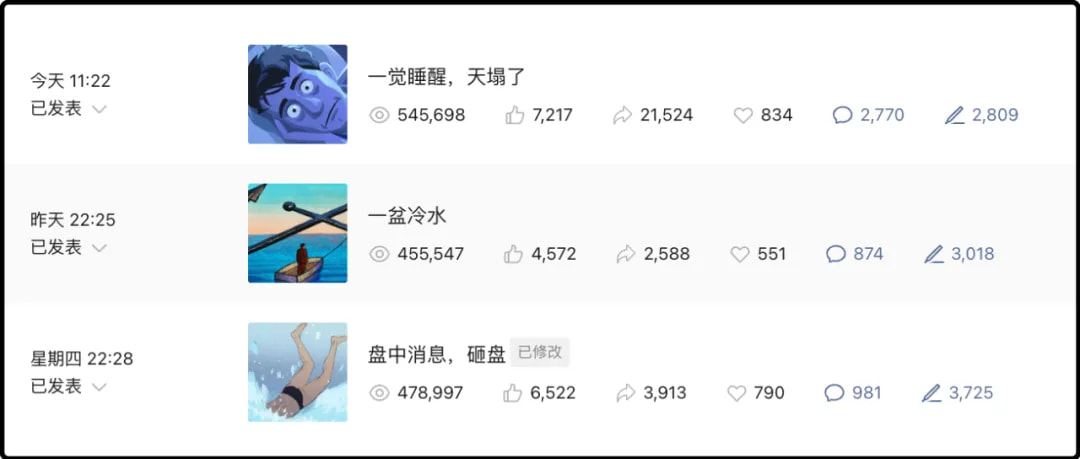 一觉睡醒,天塌了