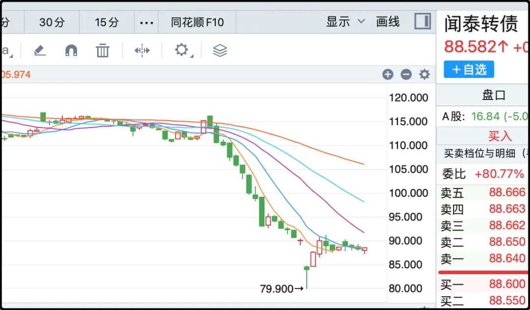 马刺客场击败雷霆的比赛