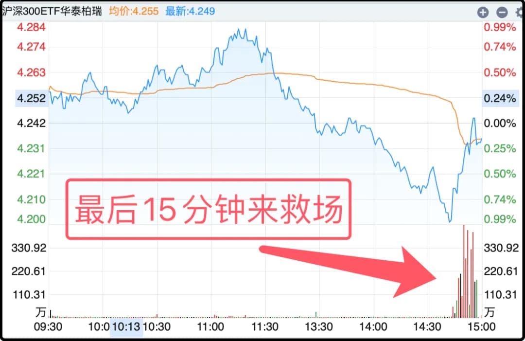 261016 上个月最值的一笔消费